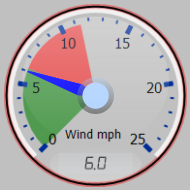 Wind Gauge